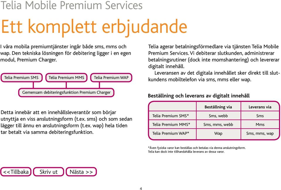 sms) och som sedan lägger till ännu en anslutningsform (t.ex. wap) hela tiden tar betalt via samma debiteringsfunktion. Telia agerar betalningsförmedlare via tjänsten Telia Mobile Premium Services.