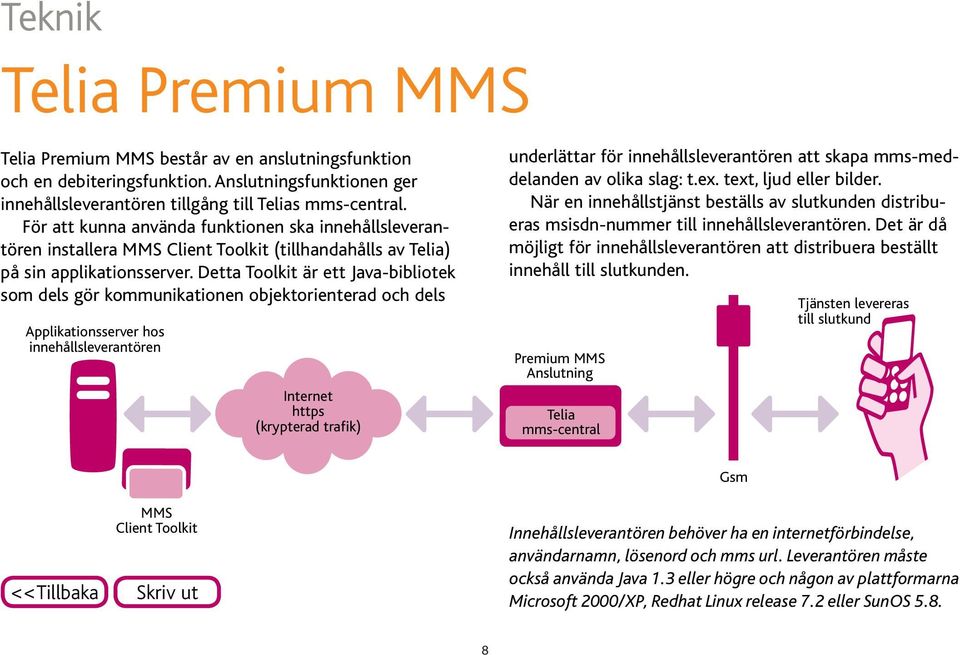 Detta Toolkit är ett Java-bibliotek som dels gör kommunikationen objektorienterad och dels Applikationsserver hos innehållsleverantören Internet https (krypterad trafik) underlättar för