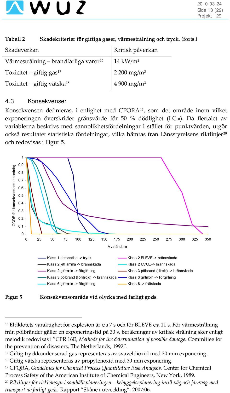 3 Konsekvenser Konsekvensen definieras, i enlighet med CPQRA 19, som det område inom vilket exponeringen överskrider gränsvärde för 50 % dödlighet (LC50).