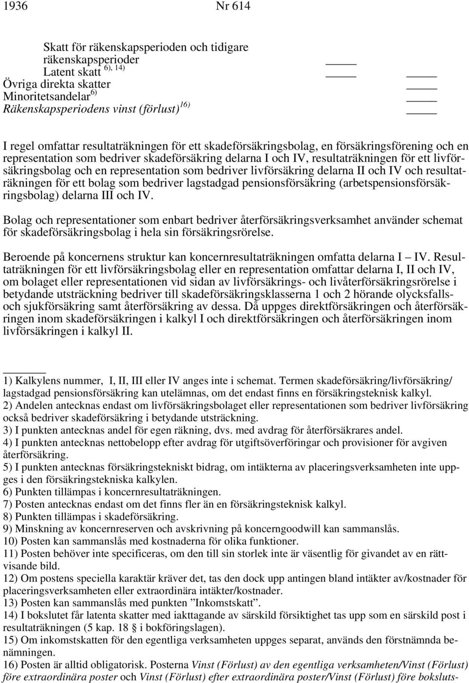 representation som bedriver livförsäkring delarna II och IV och resultaträkningen för ett bolag som bedriver lagstadgad pensionsförsäkring (arbetspensionsförsäkringsbolag) delarna III och IV.