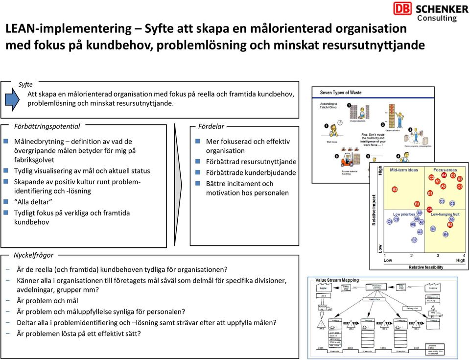 Förbättringspotential Målnedbrytning definition av vad de övergripande målen betyder för mig på fabriksgolvet Tydlig visualisering av mål och aktuell status Skapande av positiv kultur runt