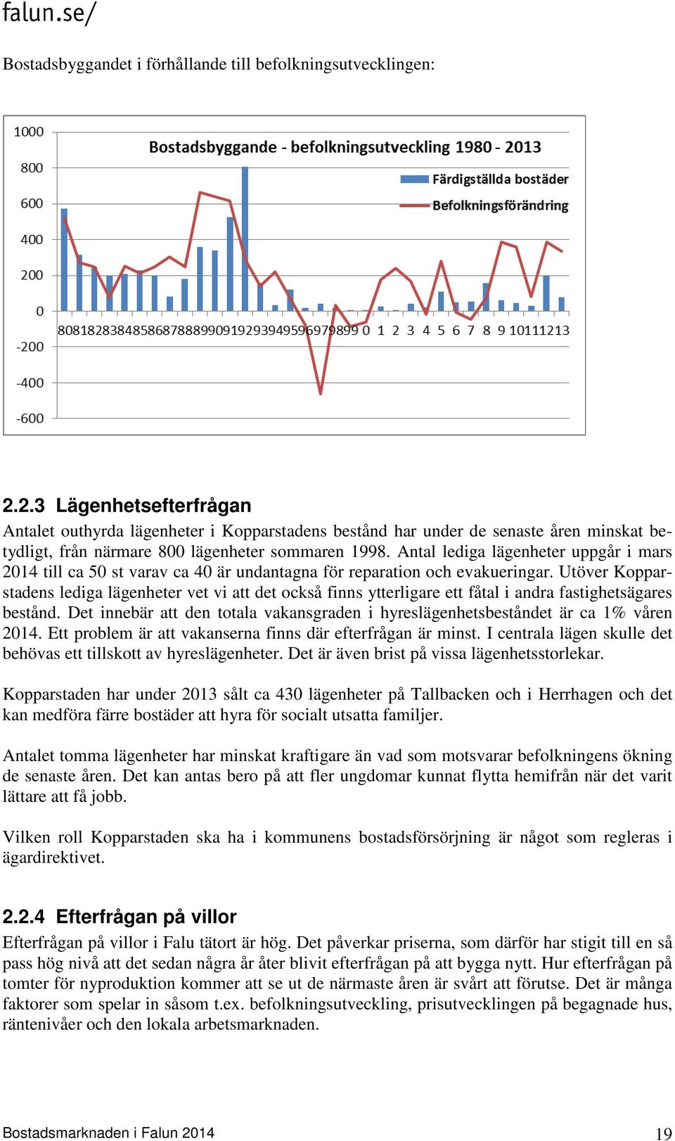 Antal lediga lägenheter uppgår i mars 2014 till ca 50 st varav ca 40 är undantagna för reparation och evakueringar.