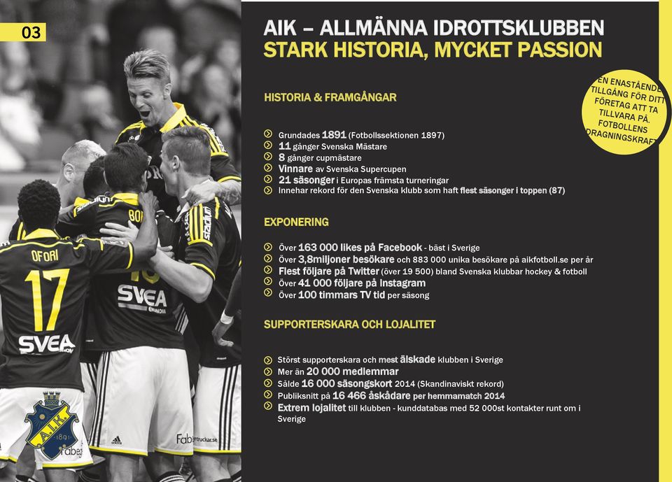 FOTBOLLENS DRAGNINGSKRAFT EXPONERING Över 163 000 likes på Facebook - bäst i Sverige Över 3,8miljoner besökare och 883 000 unika besökare på aikfotboll.