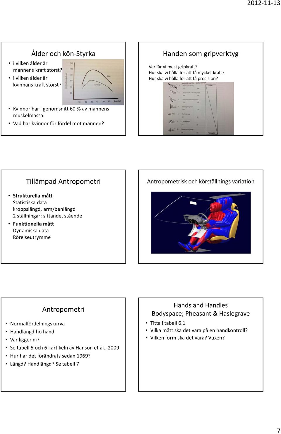 Tillämpad Antropometri Antropometrisk och körställnings variation Strukturella mått Statistiska data kroppslängd, arm/benlängd 2 ställningar: sittande, stående Funktionella mått Dynamiska data