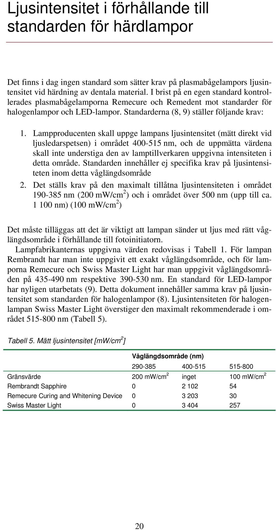 Lampproducenten skall uppge lampans ljusintensitet (mätt direkt vid ljusledarspetsen) i området 400-515 nm, och de uppmätta värdena skall inte understiga den av lamptillverkaren uppgivna intensiteten