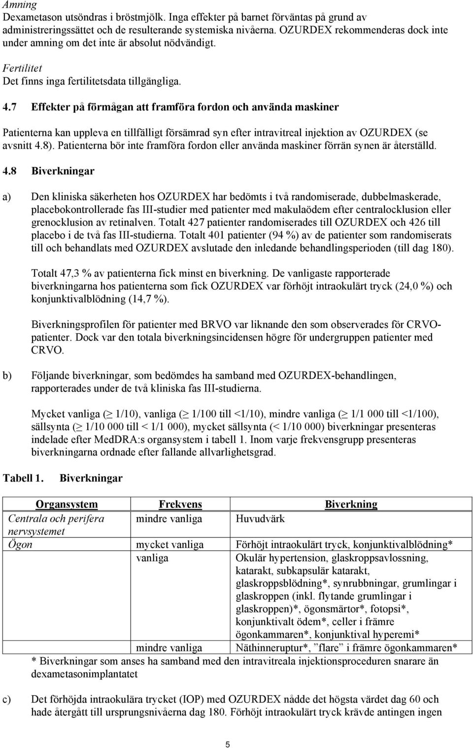 7 Effekter på förmågan att framföra fordon och använda maskiner Patienterna kan uppleva en tillfälligt försämrad syn efter intravitreal injektion av OZURDEX (se avsnitt 4.8).