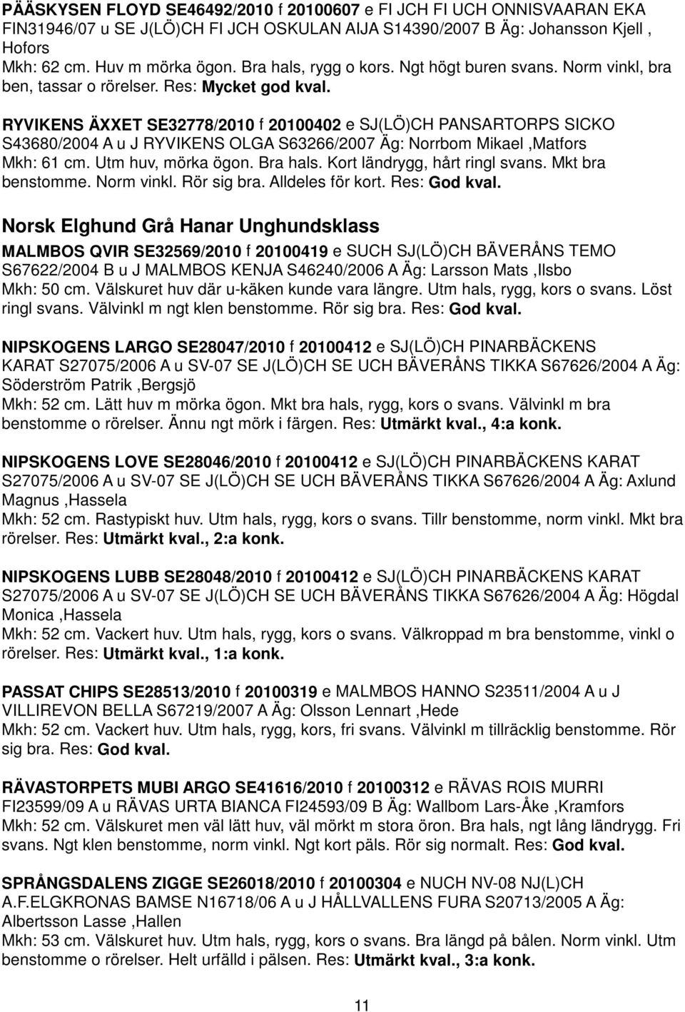 RYVIKENS ÄXXET SE32778/2010 f 20100402 e SJ(LÖ)CH PANSARTORPS SICKO S43680/2004 A u J RYVIKENS OLGA S63266/2007 Äg: Norrbom Mikael,Matfors Mkh: 61 cm. Utm huv, mörka ögon. Bra hals.