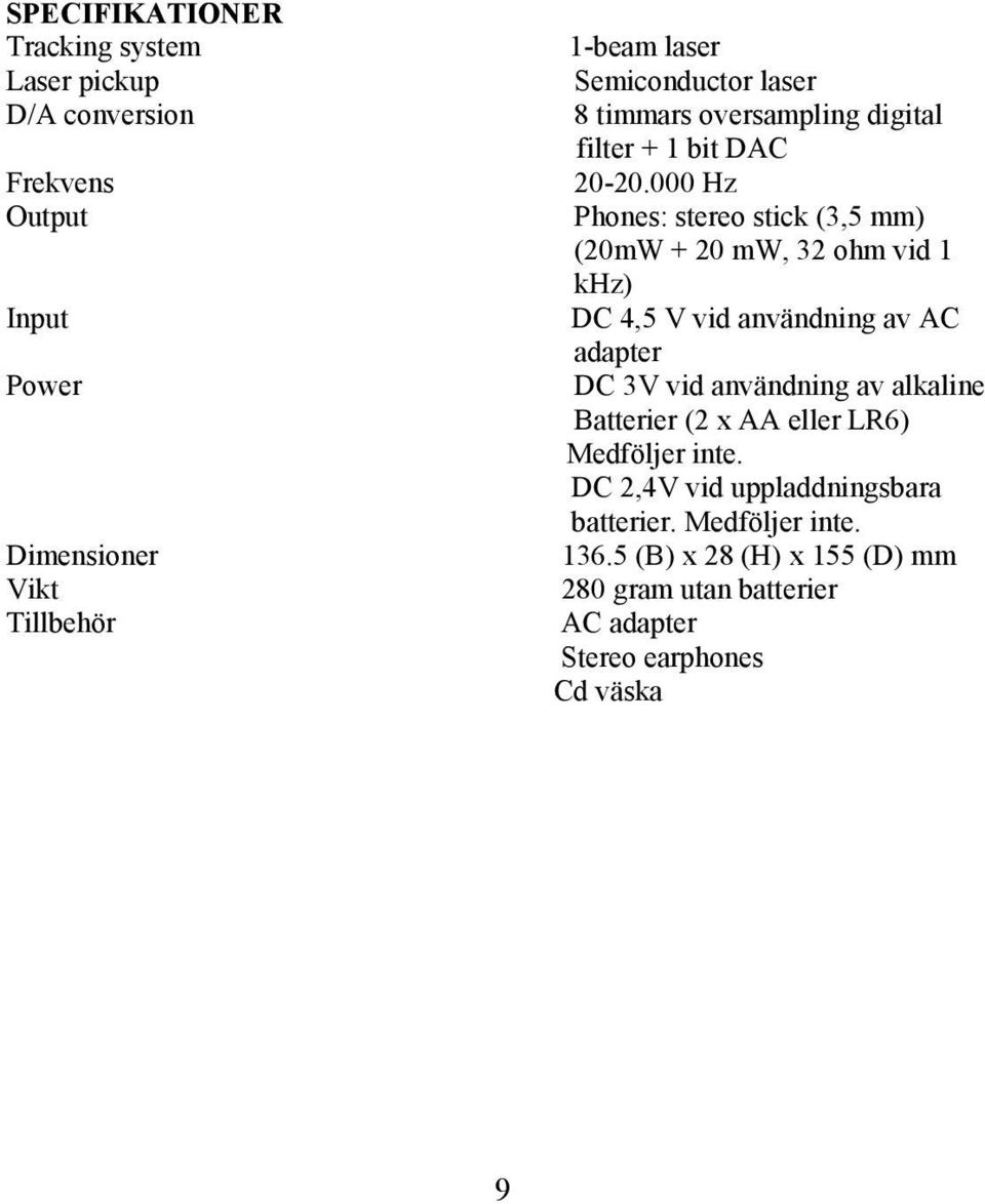 000 Hz Phones: stereo stick (3,5 mm) (20mW + 20 mw, 32 ohm vid 1 khz) DC 4,5 V vid användning av AC adapter DC 3V vid användning av