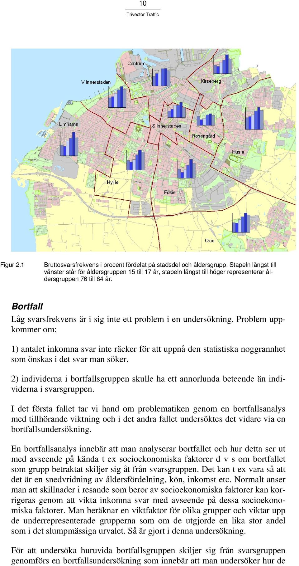 Bortfall Låg svarsfrekvens är i sig inte ett problem i en undersökning.