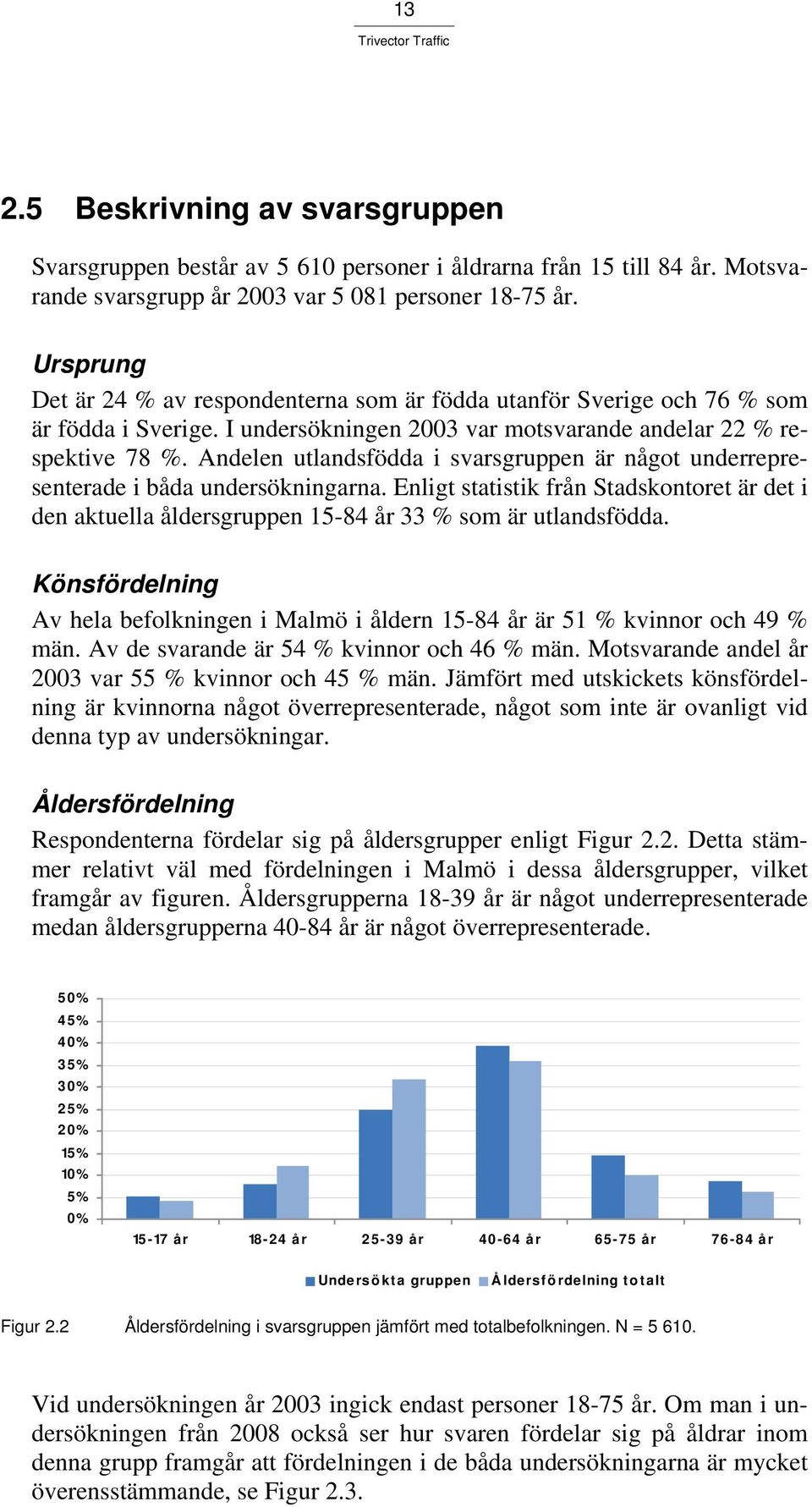 Andelen utlandsfödda i svarsgruppen är något underrepresenterade i båda undersökningarna. Enligt statistik från Stadskontoret är det i den aktuella åldersgruppen 15-84 år 33 % som är utlandsfödda.