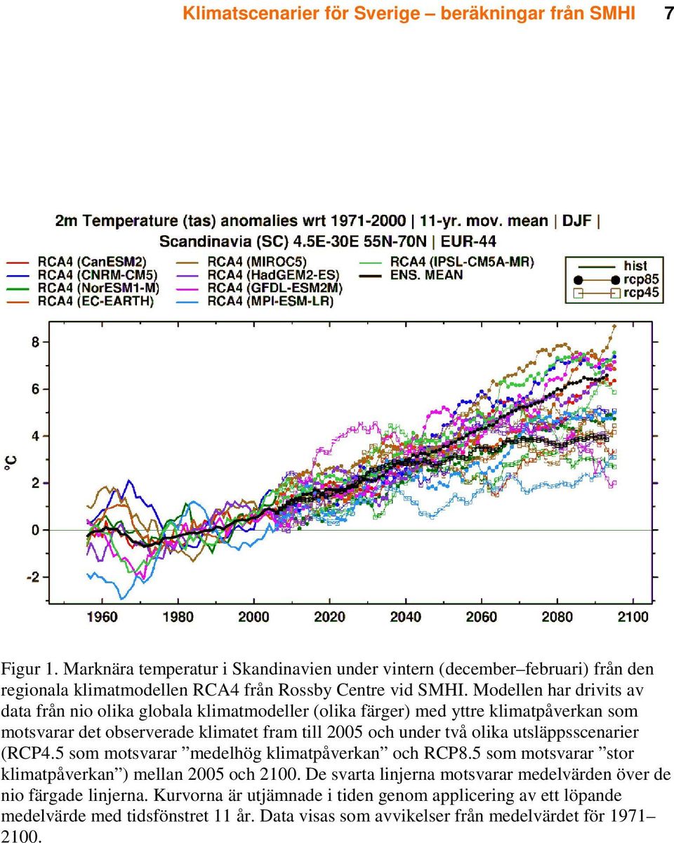 Modellen har drivits av data från nio olika globala klimatmodeller (olika färger) med yttre klimatpåverkan som motsvarar det observerade klimatet fram till 2005 och under två olika