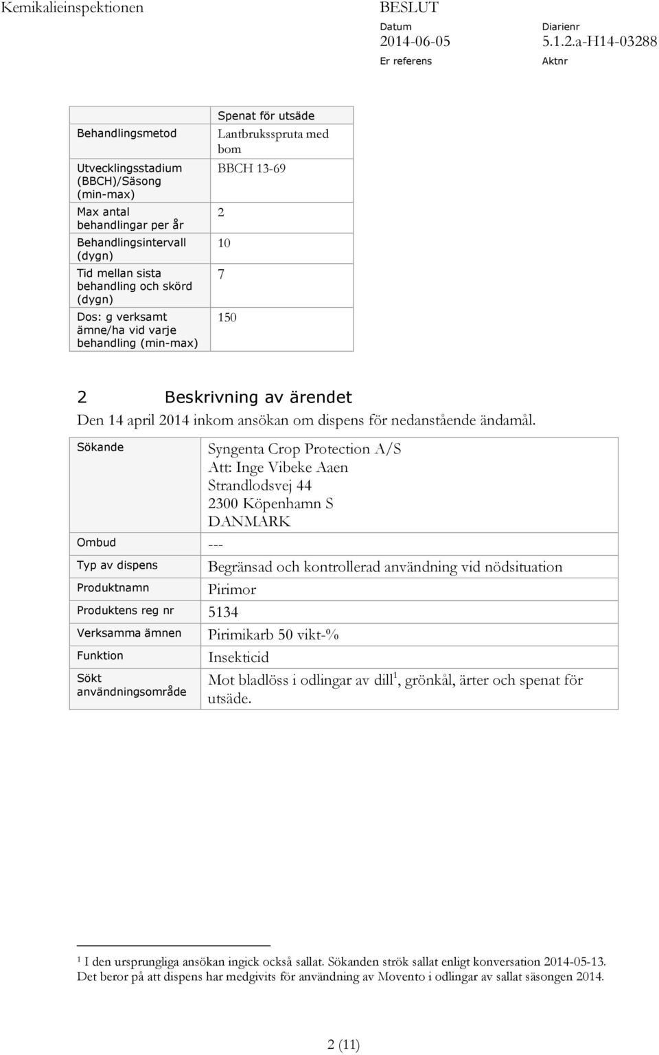 Sökande Ombud --- Typ av dispens Produktnamn Produktens reg nr 5134 Verksamma ämnen Funktion Sökt användningsområde Syngenta Crop Protection A/S Att: Inge Vibeke Aaen Strandlodsvej 44 2300 Köpenhamn