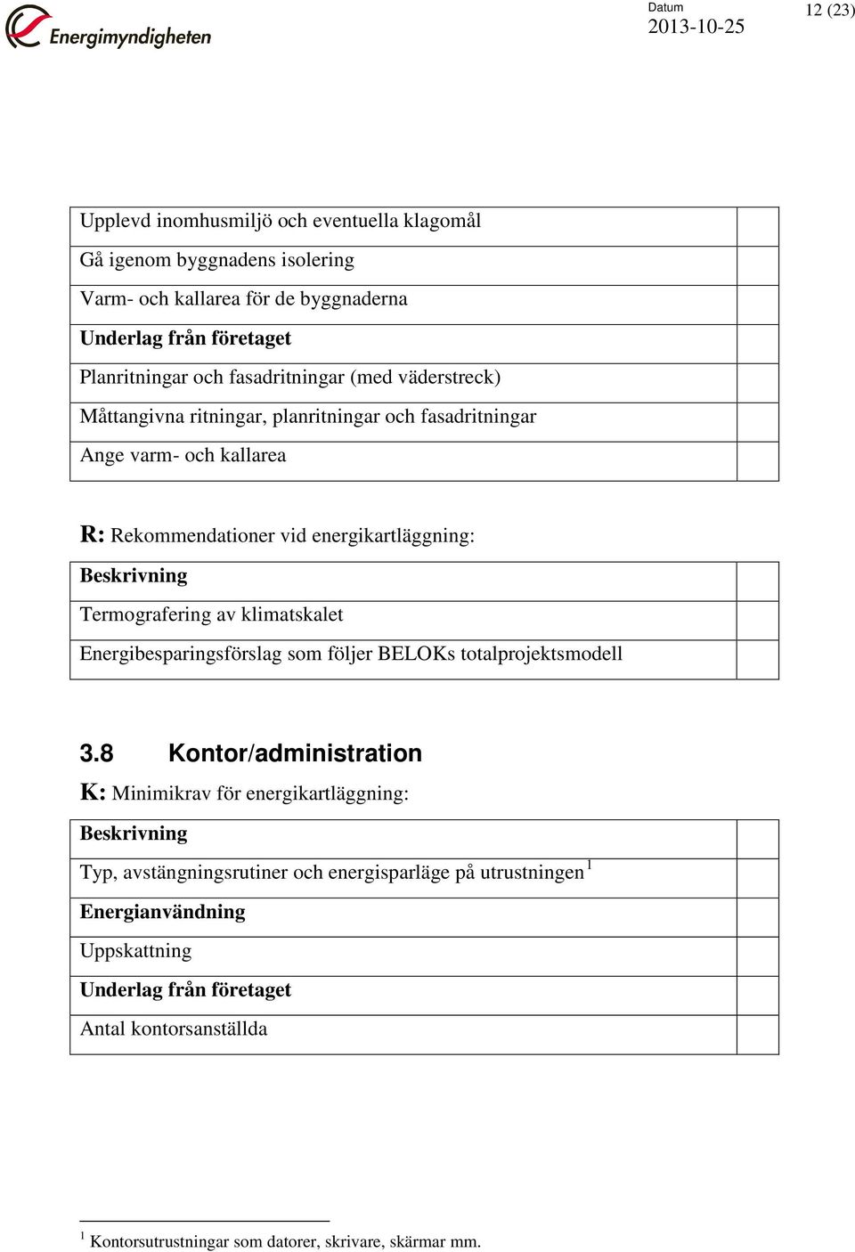 Termografering av klimatskalet Energibesparingsförslag som följer BELOKs totalprojektsmodell 3.