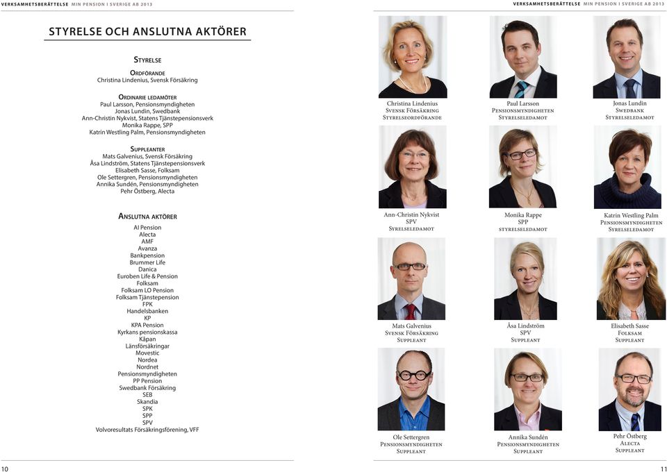 Styrelseordförande Paul Larsson Styrelseledamot Jonas Lundin Swedbank Styrelseledamot er Mats Galvenius, Svensk Försäkring Åsa Lindström, Statens Tjänstepensionsverk Elisabeth Sasse, Folksam Ole