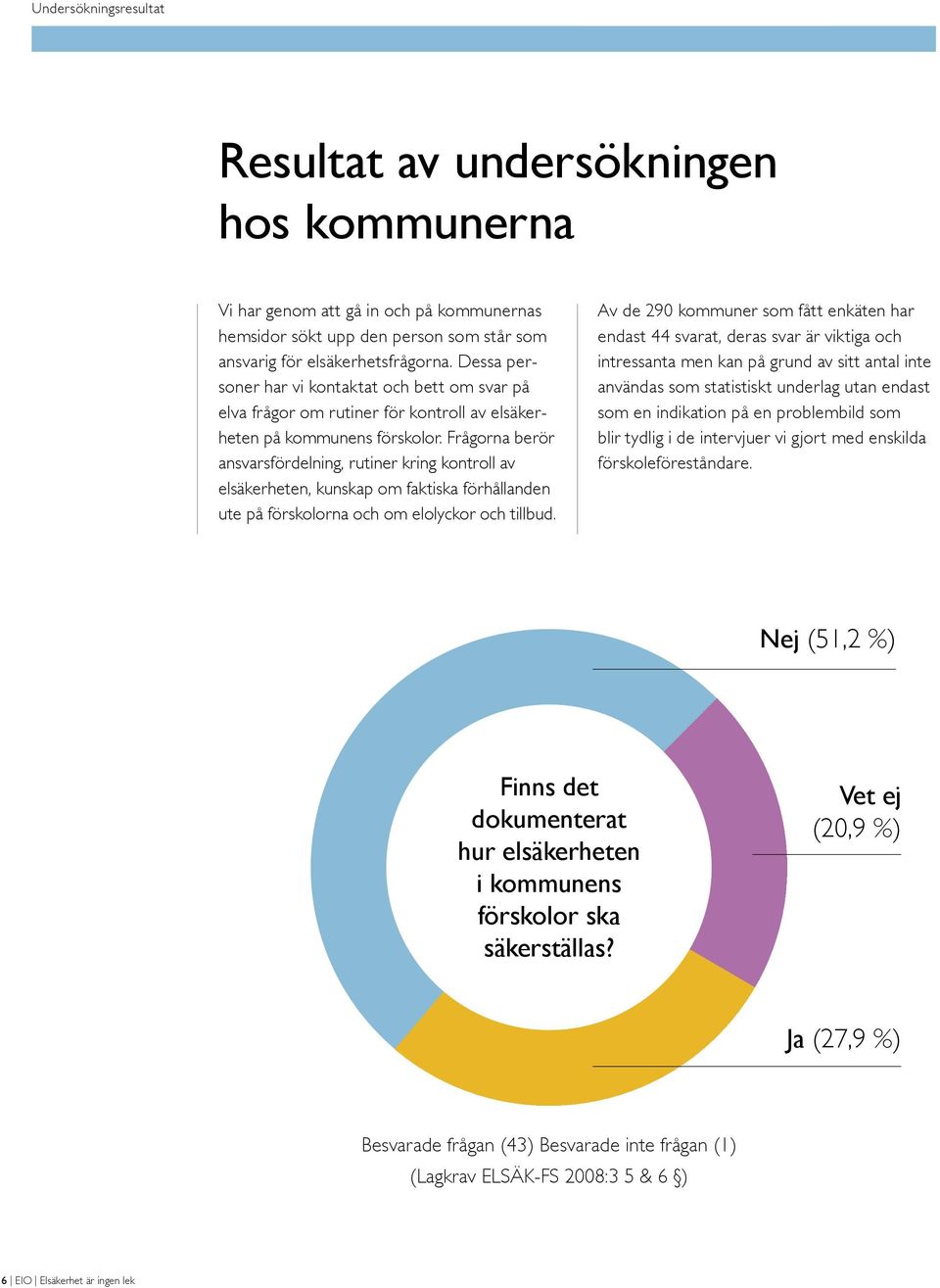 Frågorna berör ansvarsfördelning, rutiner kring kontroll av elsäkerheten, kunskap om faktiska förhållanden ute på förskolorna och om elolyckor och tillbud.