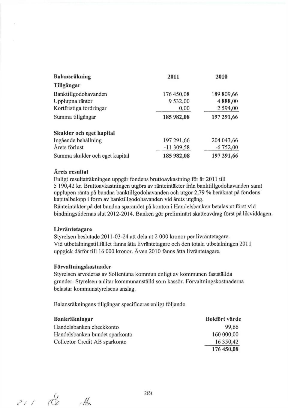 bruttoavkastning för år 2011 till 5 190,42 kr.