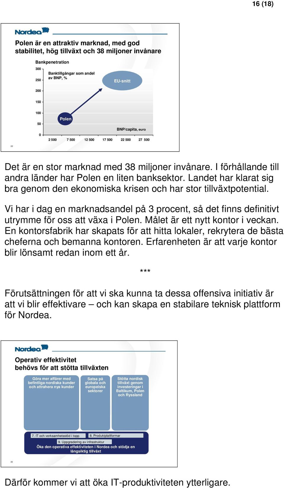 Landet har klarat sig bra genom den ekonomiska krisen och har stor tillväxtpotential. Vi har i dag en marknadsandel på 3 procent, så det finns definitivt utrymme för oss att växa i Polen.