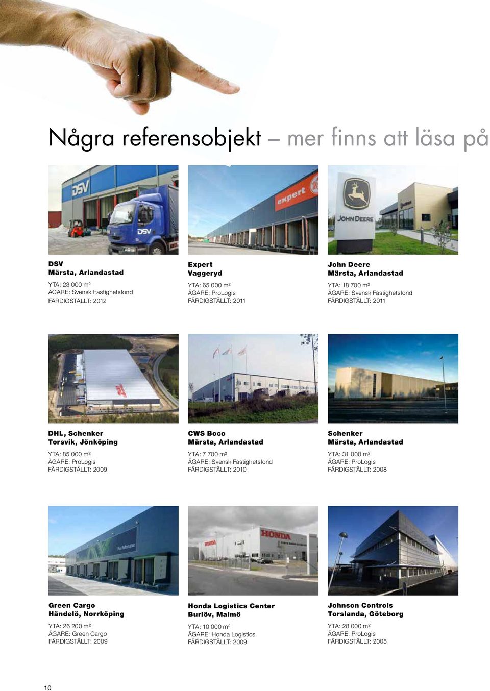Yta: 7 700 m² Ägare: Svensk Fastighetsfond Färdigställt: 2010 Schenker Märsta, Arlandastad Yta: 31 000 m² Färdigställt: 2008 Green Cargo Händelö, Norrköping Yta: 26 200 m² Ägare: Green