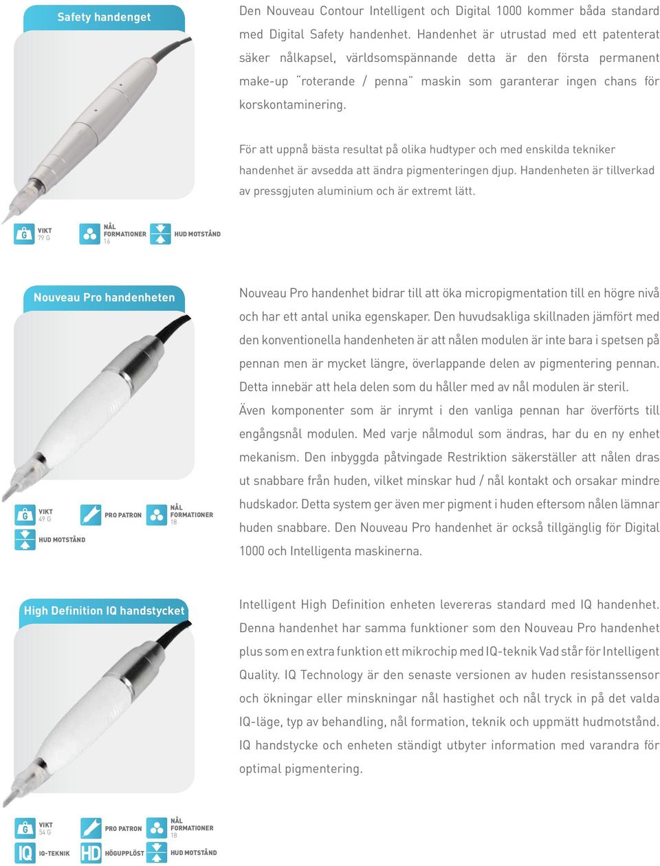 För att uppnå bästa resultat på olika hudtyper och med enskilda tekniker handenhet är avsedda att ändra pigmenteringen djup. Handenheten är tillverkad av pressgjuten aluminium och är extremt lätt.