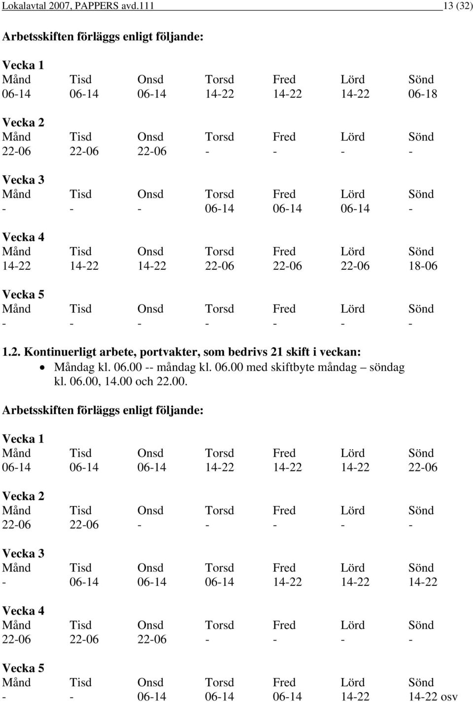 - - - - Vecka 3 Månd Tisd Onsd Torsd Fred Lörd Sönd - - - 06-14 06-14 06-14 - Vecka 4 Månd Tisd Onsd Torsd Fred Lörd Sönd 14-22 14-22 14-22 22-06 22-06 22-06 18-06 Vecka 5 Månd Tisd Onsd Torsd Fred