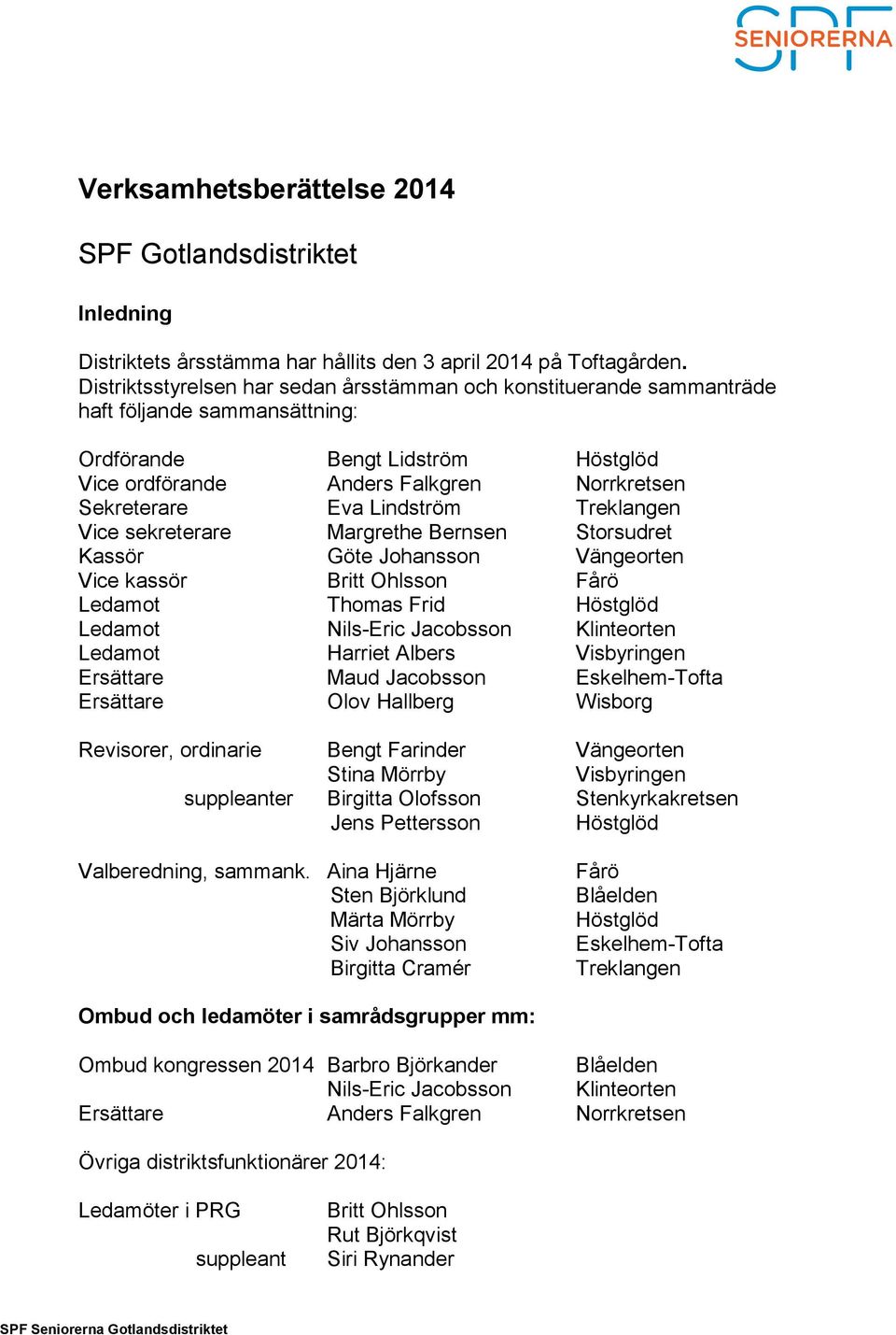 Lindström Treklangen Vice sekreterare Margrethe Bernsen Storsudret Kassör Göte Johansson Vängeorten Vice kassör Britt Ohlsson Fårö Ledamot Thomas Frid Höstglöd Ledamot Nils-Eric Jacobsson Klinteorten