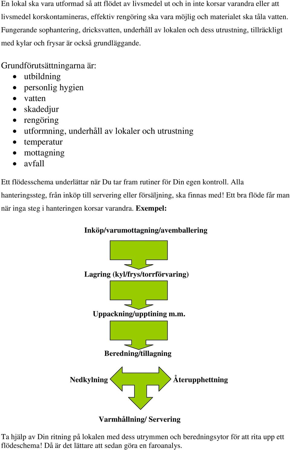 Grundförutsättningarna är: utbildning personlig hygien vatten skadedjur rengöring utformning, underhåll av lokaler och utrustning temperatur mottagning avfall Ett flödesschema underlättar när Du tar