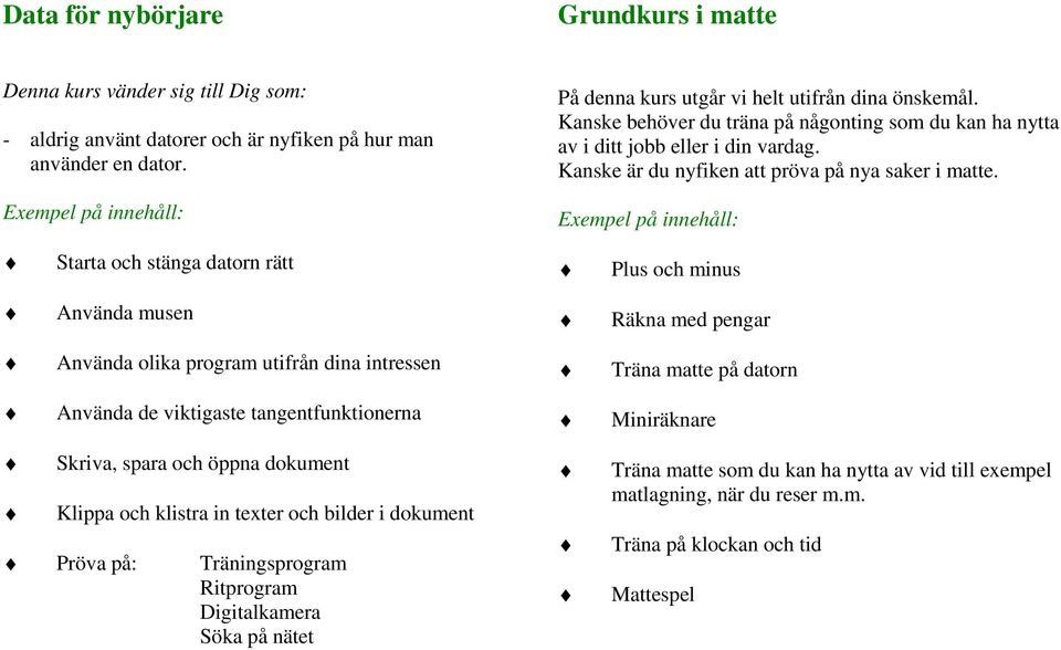 texter och bilder i dokument Pröva på: Träningsprogram Ritprogram Digitalkamera Söka på nätet På denna kurs utgår vi helt utifrån dina önskemål.