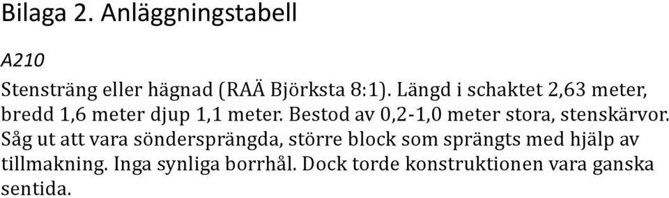 Bestod av 0,2-1,0 meter stora, stenskärvor.