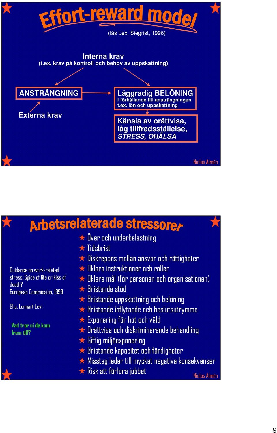 Över och underbelastning Tidsbrist Diskrepans mellan ansvar och rättigheter Oklara instruktioner och roller Oklara mål (för personen och organisationen) Bristande stöd Bristande uppskattning och