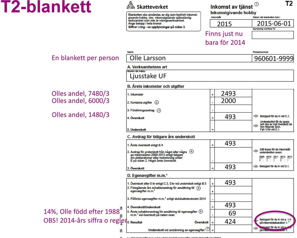 2015-06-01 Finns just nu bara för 2014 2493 2000 493 960601-9999