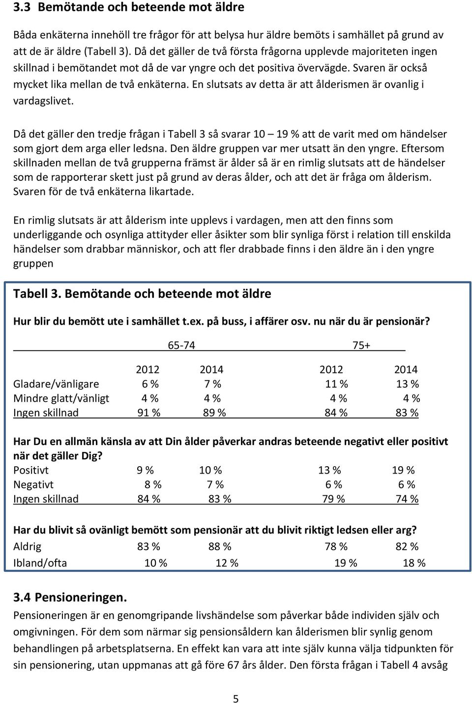 En slutsats av detta är att ålderismen är ovanlig i vardagslivet. Då det gäller den tredje frågan i Tabell 3 så svarar 10 19 % att de varit med om händelser som gjort dem arga eller ledsna.