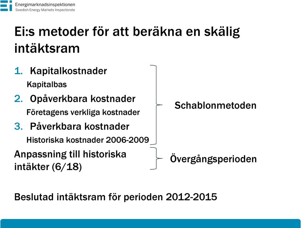 Opåverkbara kostnader Företagens verkliga kostnader 3.