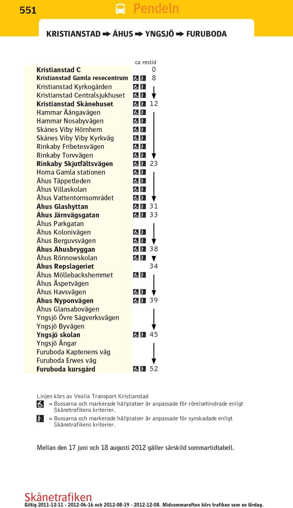 Rönnowskolan Åhus Repslageriet 34 Åhus Möllebackshemmet Åhus Äspetvägen Åhus Havsvägen 39 Åhus Glansabovägen Yngsjö Övre Sågverksvägen Yngsjö Byvägen 45 Yngsjö Ängar Furuboda Kaptenens väg Furuboda