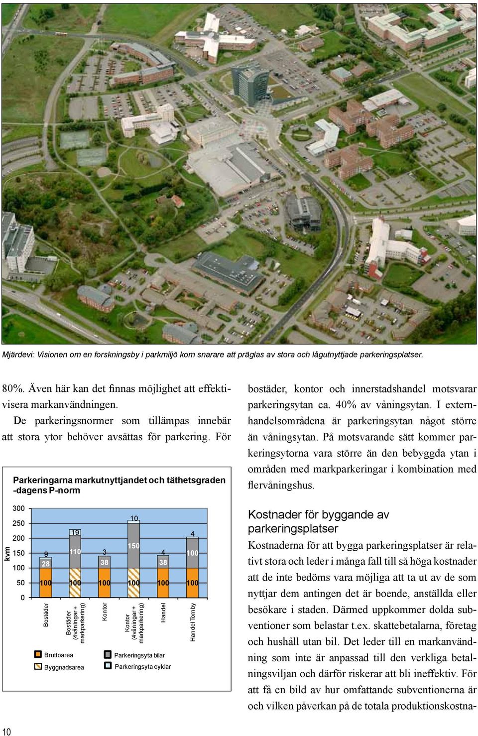 För Parkeringarna markutnyttjandet och täthetsgraden -dagens P-norm bostäder, kontor och innerstadshandel motsvarar parkeringsytan ca. 40% av våningsytan.