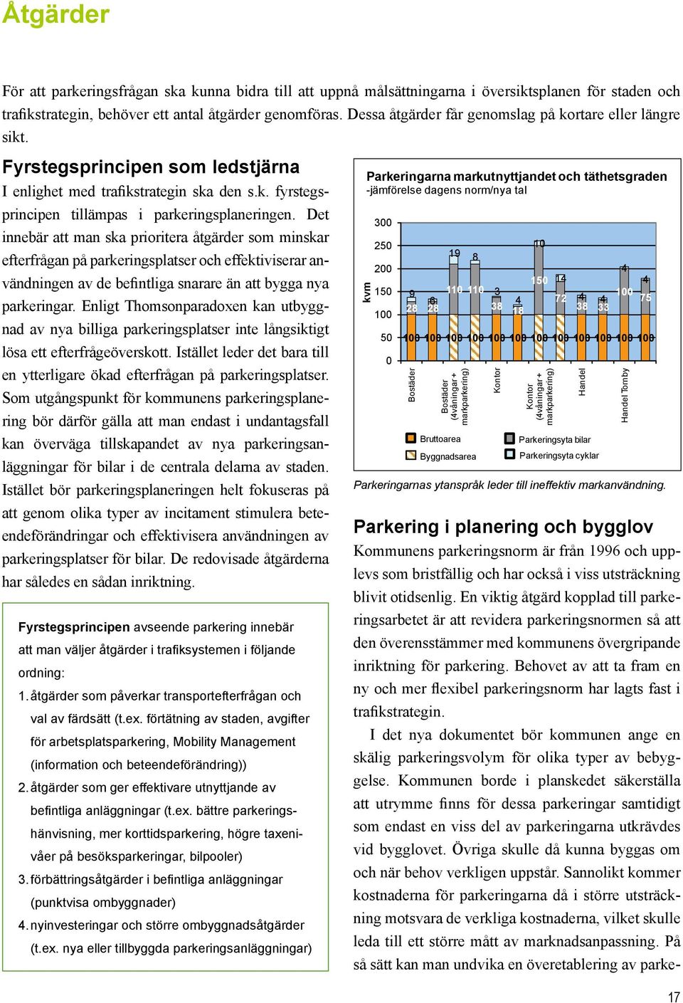 Det innebär att man ska prioritera åtgärder som minskar efterfrågan på parkeringsplatser och effektiviserar användningen av de befintliga snarare än att bygga nya parkeringar.