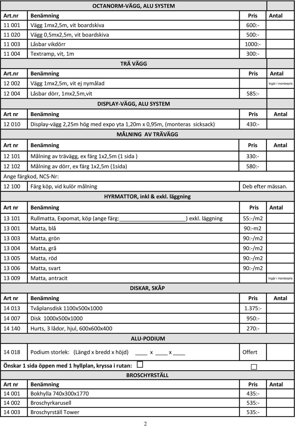 nr Benämning Pris Antal 12 002 Vägg 1mx2,5m, vit ej nymålad 12 004 Låsbar dörr, 1mx2,5m,vit 585:- DISPLAY-VÄGG, ALU SYSTEM 12 010 Display-vägg 2,25m hög med expo yta 1,20m x 0,95m, (monteras