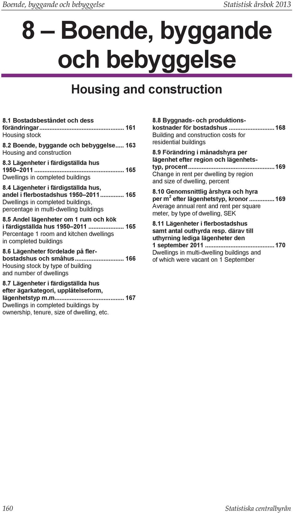 4 Lägenheter i färdigställda hus, andel i flerbostadshus 1950 2011... 165 Dwellings in completed buildings, percentage in multi-dwelling buildings 8.