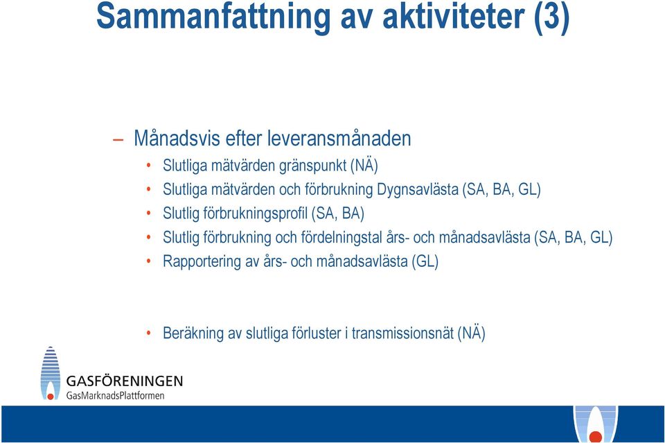 förbrukningsprofil (SA, BA) Slutlig förbrukning och fördelningstal års- och månadsavlästa