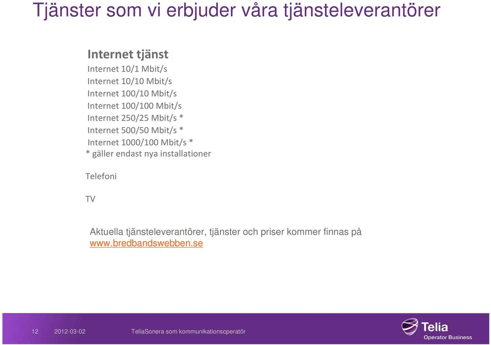 * Internet 1000/100 Mbit/s * * gäller endast nya installationer Telefoni TV Aktuella