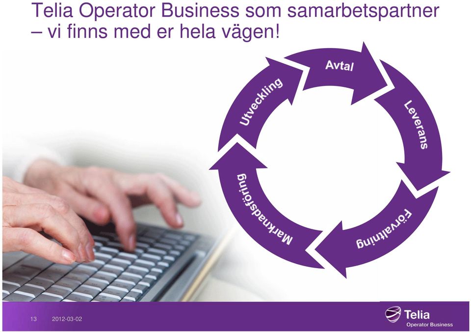 samarbetspartner