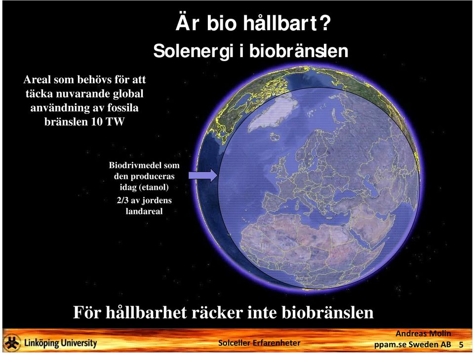 nuvarande global användning av fossila bränslen 10 TW