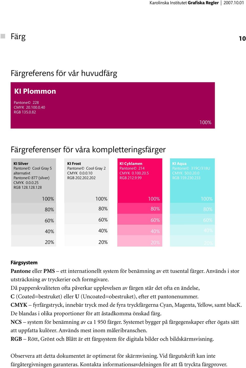 233 100% 100% 100% 100% 80% 80% 80% 80% 60% 60% 60% 60% 40% 40% 40% 40% 20% 20% 20% 20% Färgsystem Pantone eller PMS ett internationellt system för benämning av ett tusental färger.