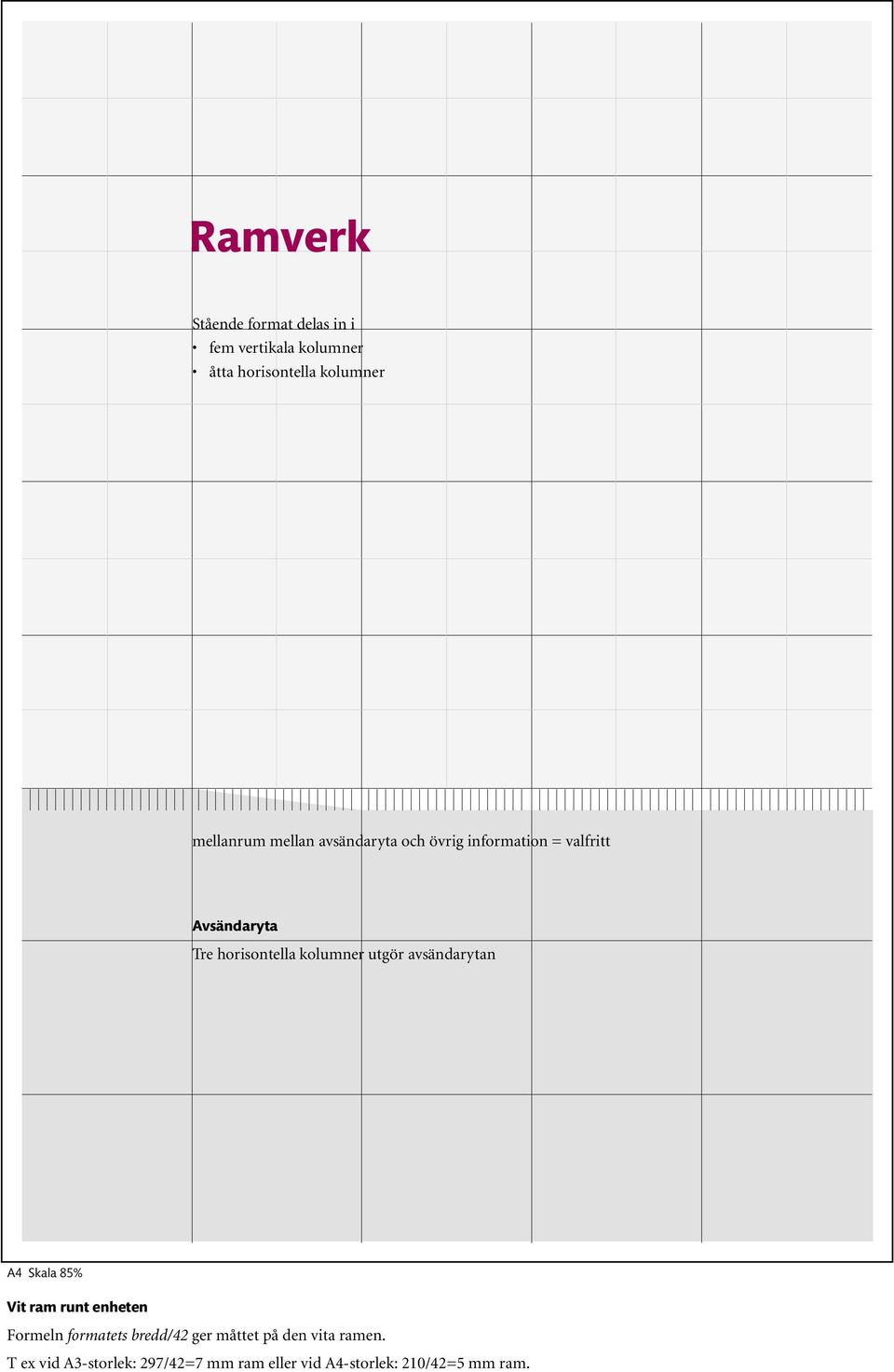 kolumner utgör avsändarytan A4 Skala 85% Vit ram runt enheten Formeln formatets bredd/42 ger