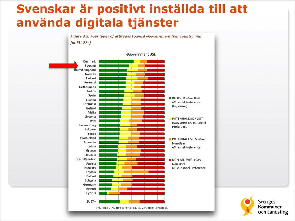 inställda till