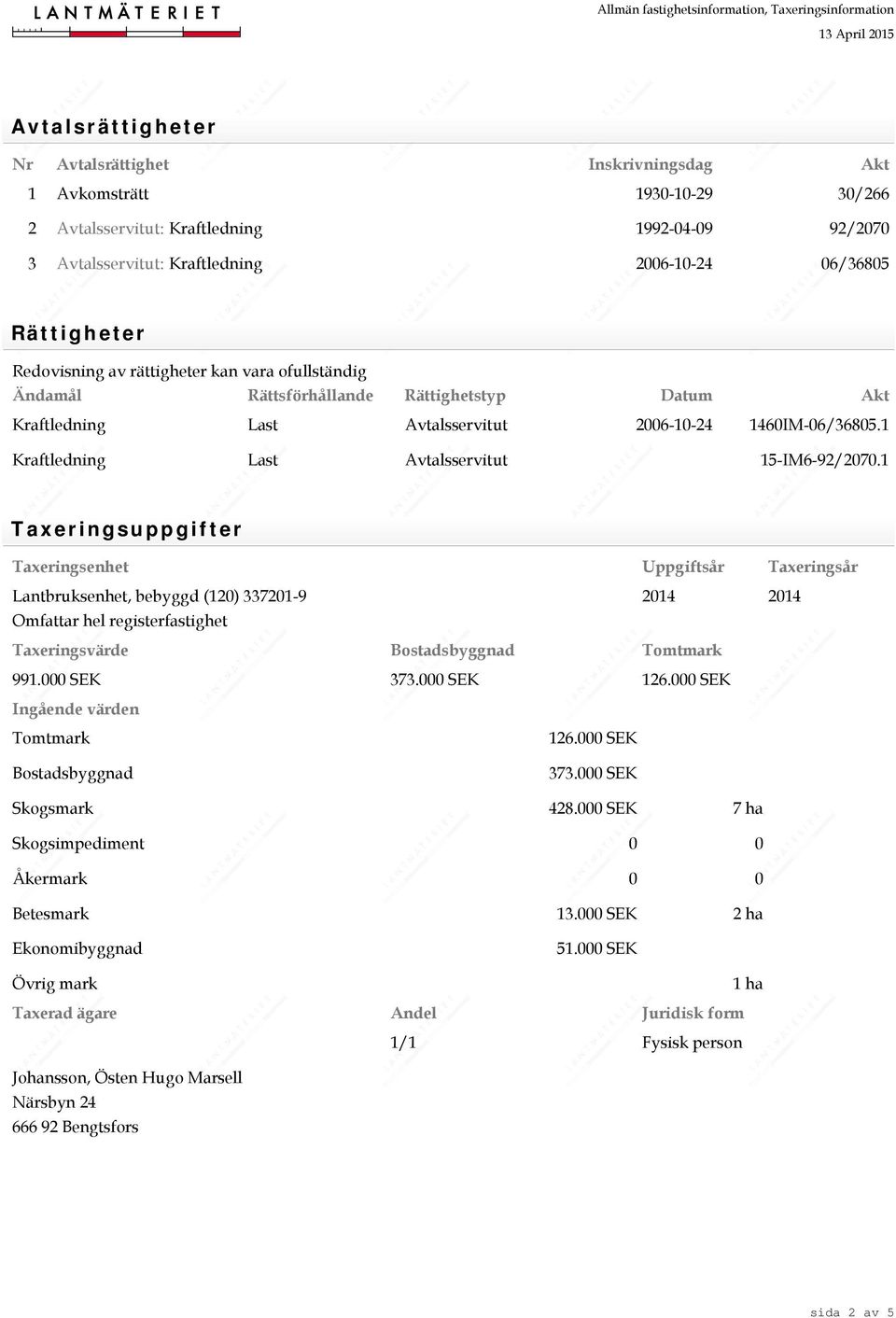 1 Kraftledning Last Avtalsservitut 15-IM6-92/2070.