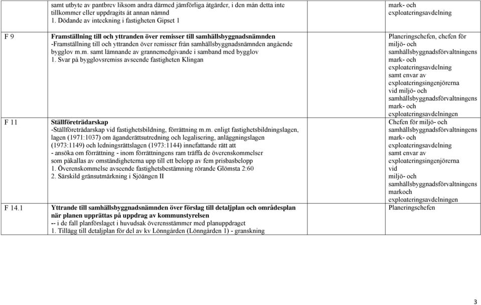 angående bygglov m.m. samt lämnande av grannemedgivande i samband med bygglov 1.