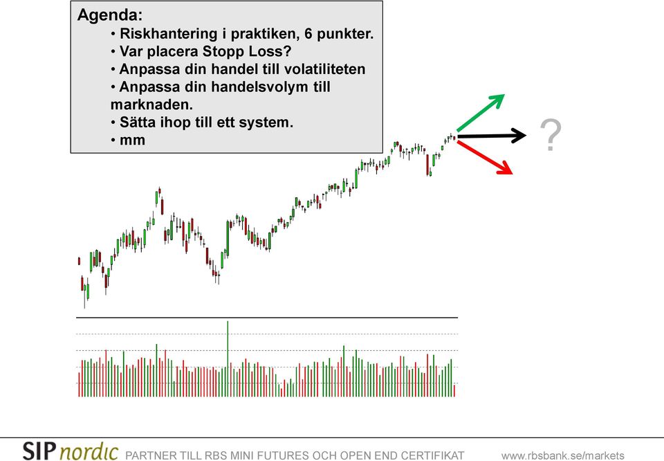 Anpassa din handel till volatiliteten