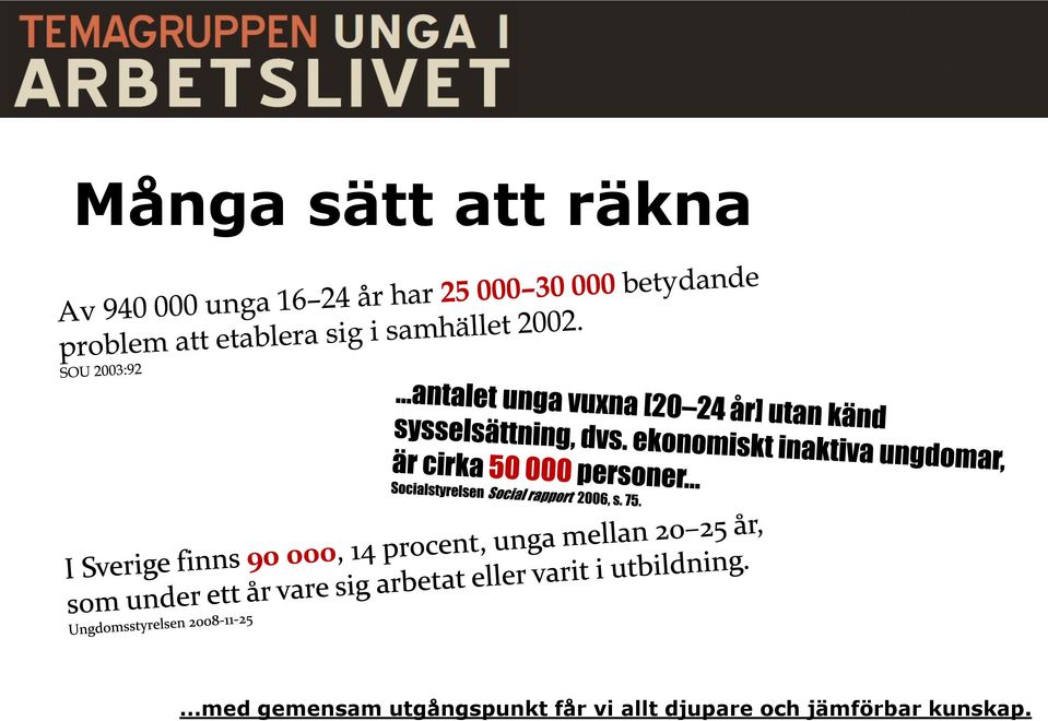 utgångspunkt får vi