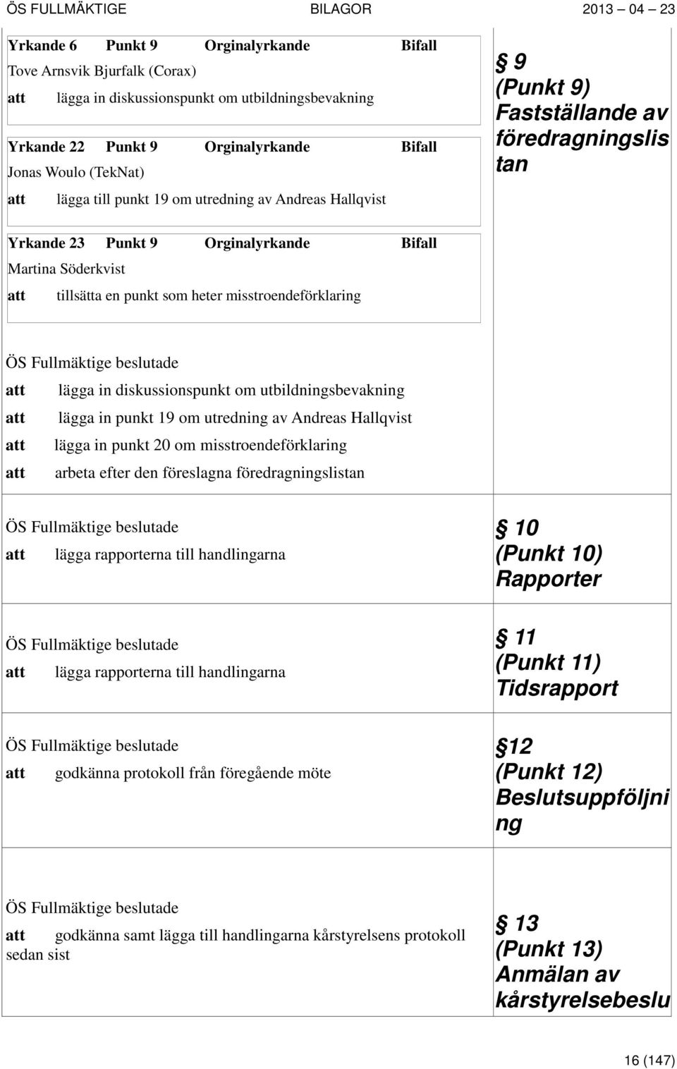 misstroendeförklaring ÖS Fullmäktige beslutade att lägga in diskussionspunkt om utbildningsbevakning att lägga in punkt 19 om utredning av Andreas Hallqvist att lägga in punkt 20 om