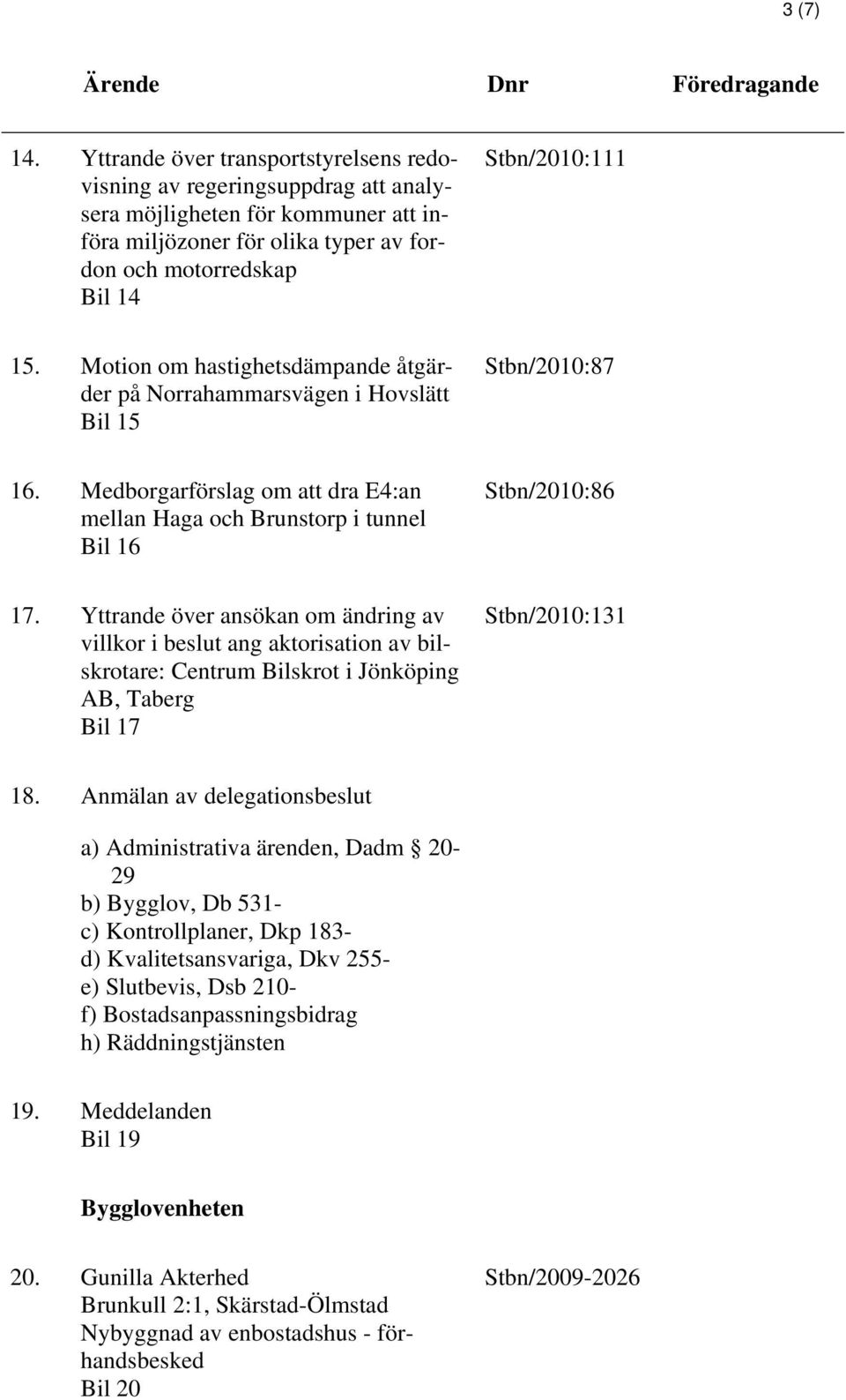 Motion om hastighetsdämpande åtgärder på Norrahammarsvägen i Hovslätt Bil 15 Stbn/2010:87 16. Medborgarförslag om att dra E4:an mellan Haga och Brunstorp i tunnel Bil 16 Stbn/2010:86 17.